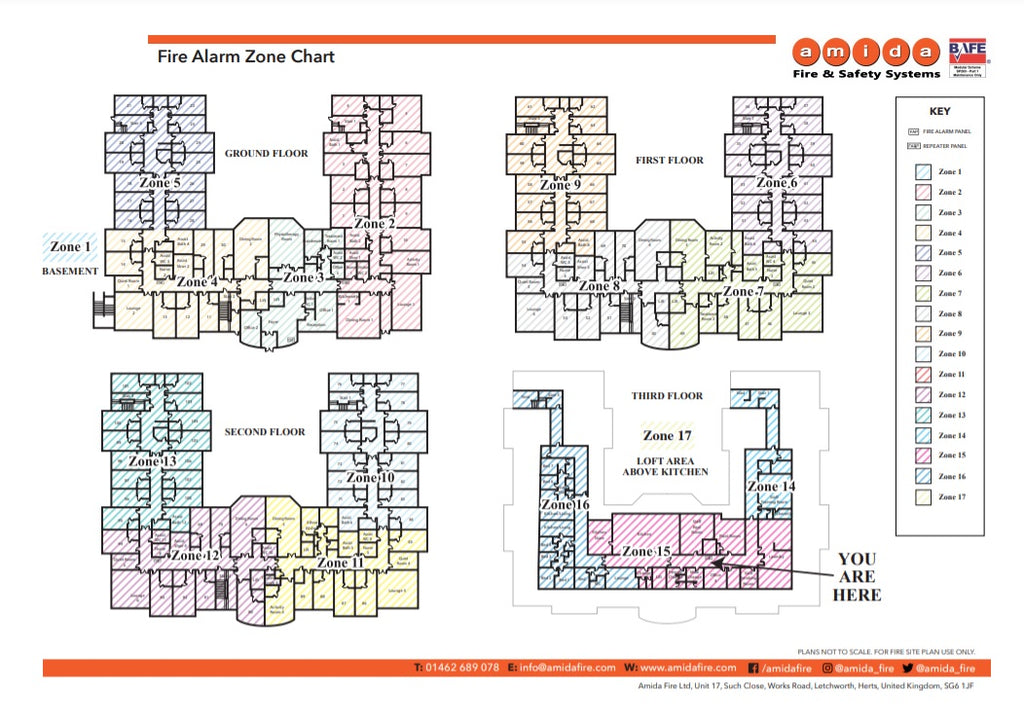 Basic Fire Zone Chart Fully Compliant Zone Chart – Amida Fire Limited